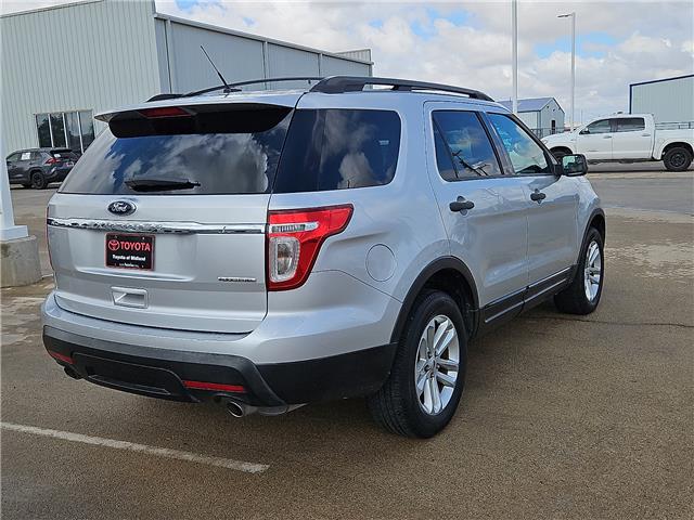 Used 2015 Ford Explorer Base SUV