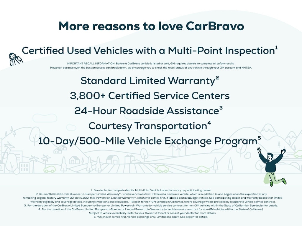 Used 2019 Chevrolet Equinox LS SUV