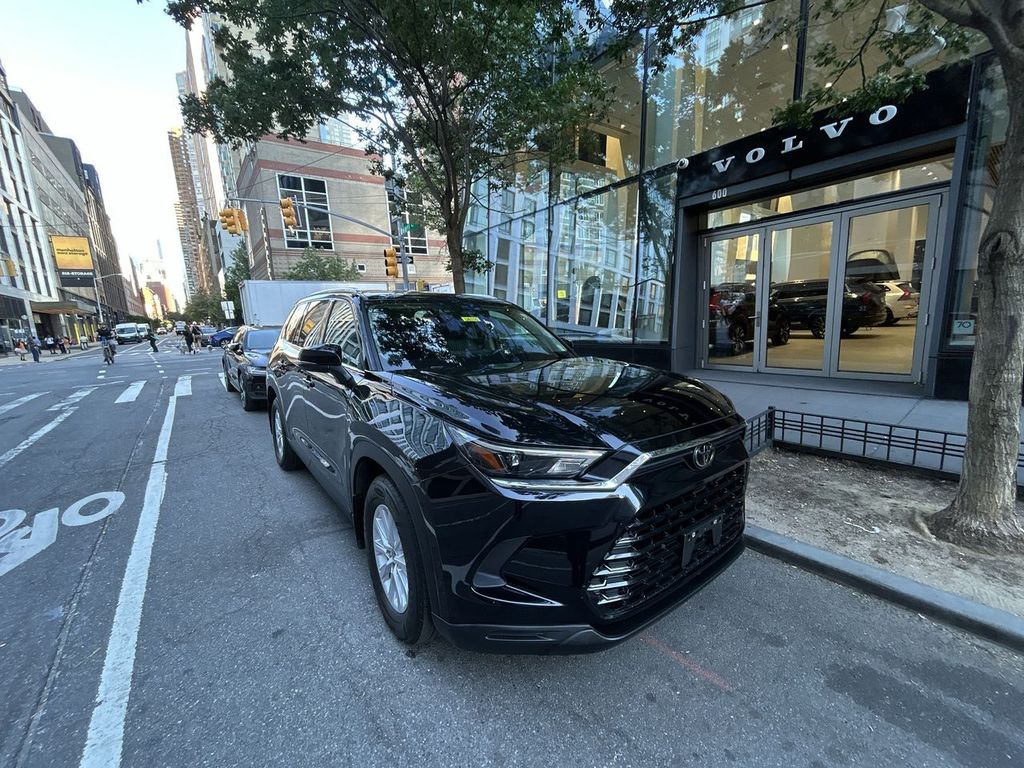 2024 Toyota Grand Highlander