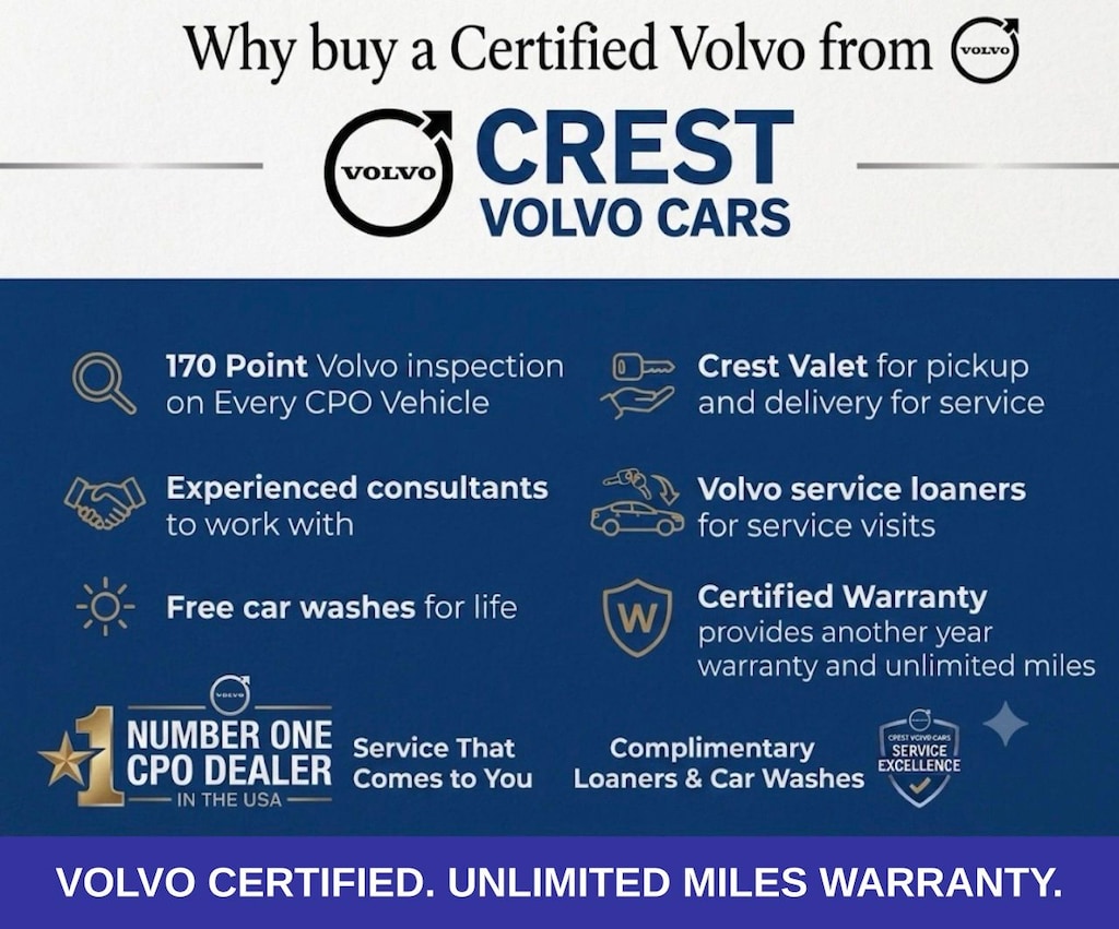 Certified 2023 Volvo C40 Recharge Pure Electric Ultimate SUV