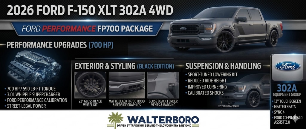 New 2026 Ford F-150 XLT Truck