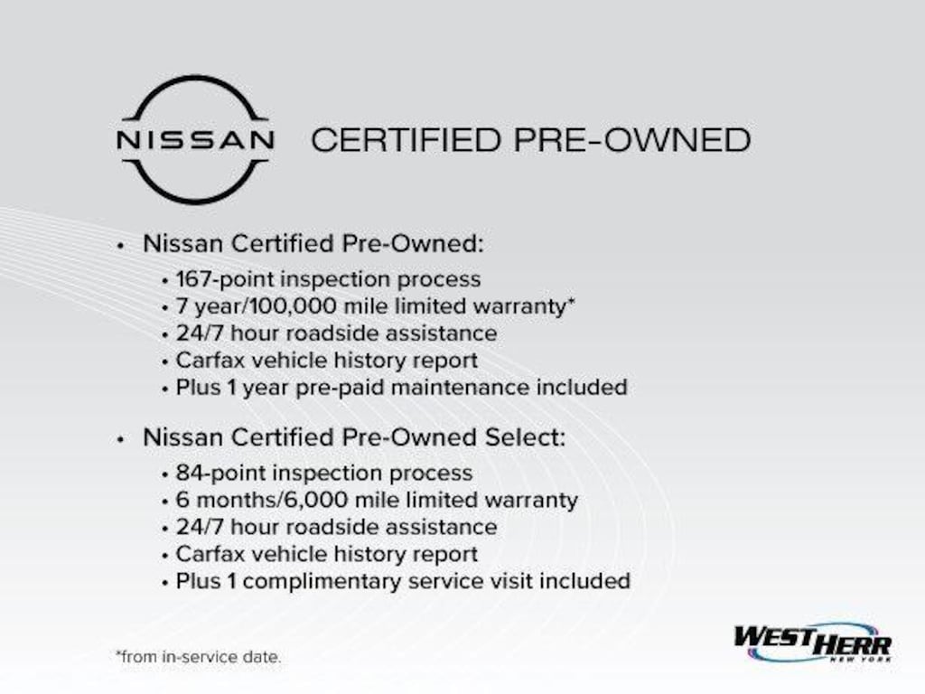 Certified 2023 Nissan Pathfinder SL SUV
