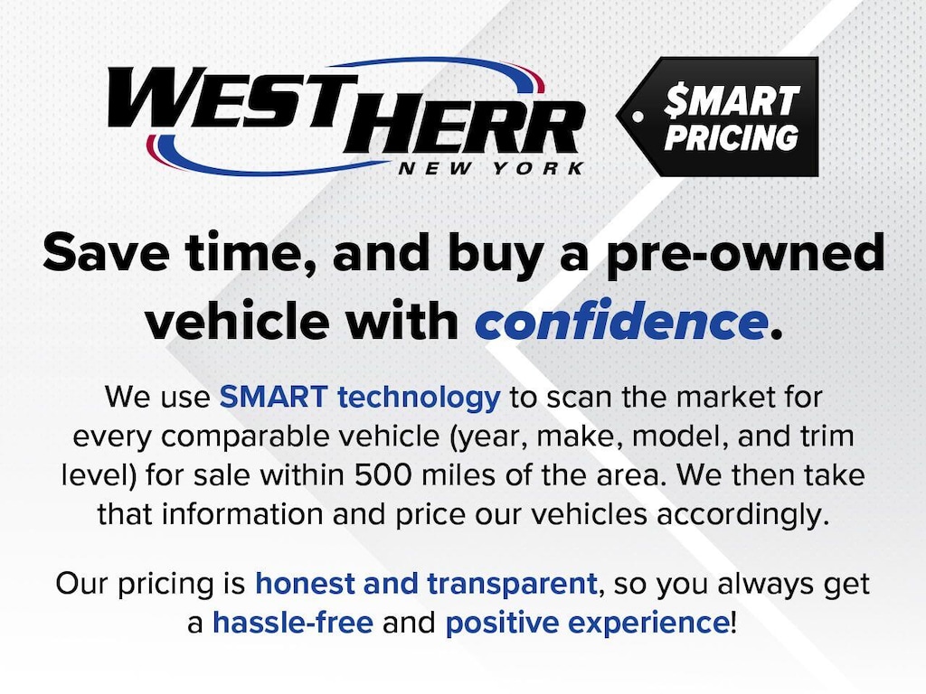Used 2024 Chevrolet Equinox LT SUV