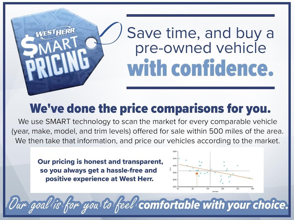 Used 2024 Ford Bronco Sport Big Bend SUV