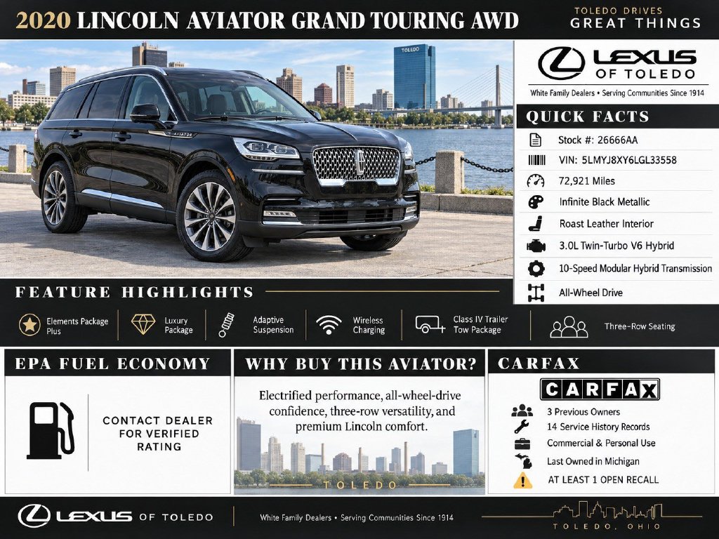 2020 Lincoln Aviator