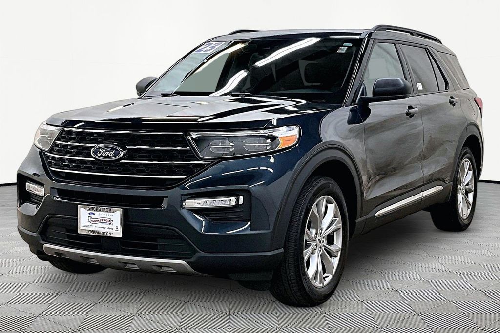 2023 Ford Explorer SUV 