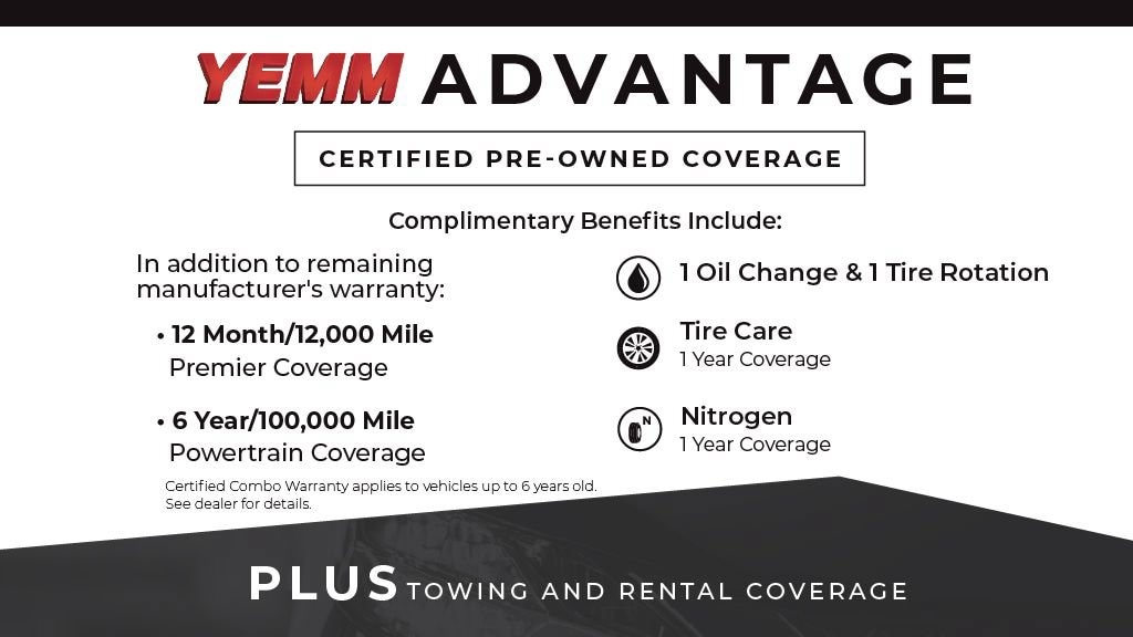 Used 2025 Jeep Wrangler Sport S SUV