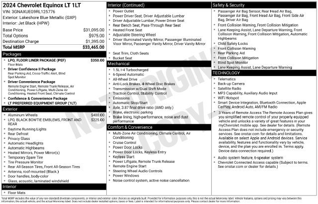 2024 Chevrolet Equinox LT - Photo 37