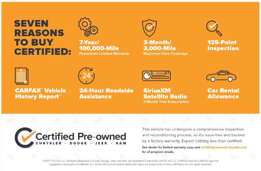 Certified 2025 Chrysler Pacifica Select Minivan/Van